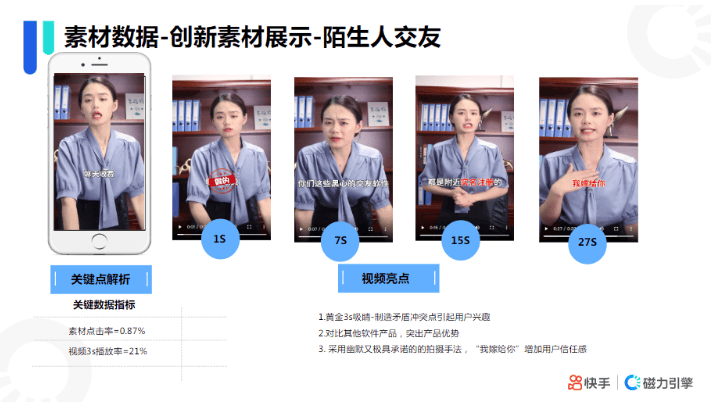 快手KA社交资讯行业-8月月报 | 快手竞价广告平台