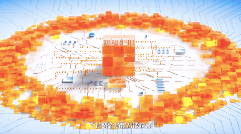 UC广告平台全新品牌概念解析—教你如何高质量高效获客