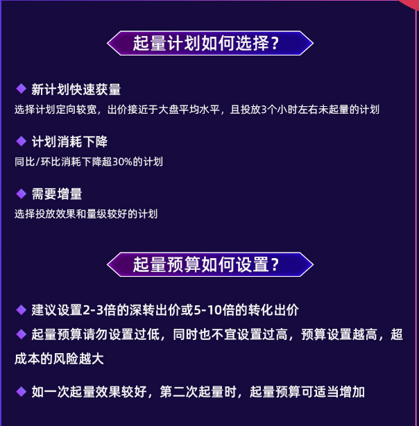 UC营销“一键起量”，帮助广告主618快速拿量