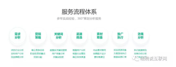 七猫营销推广效果好吗?七猫信息流3.0时代如何抓住投放新机遇