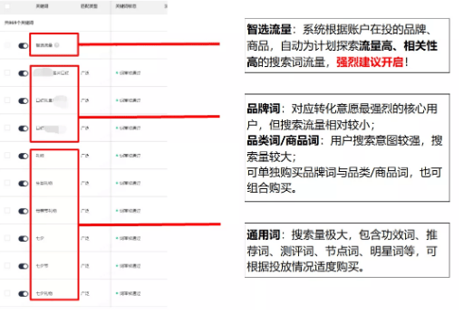 快手推广:短视频引流直播间助力商家快速起量