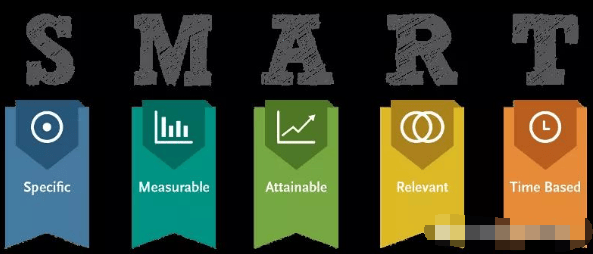 七猫广告开户、投放的流程是什么?七猫小说信息流广告投放技巧!