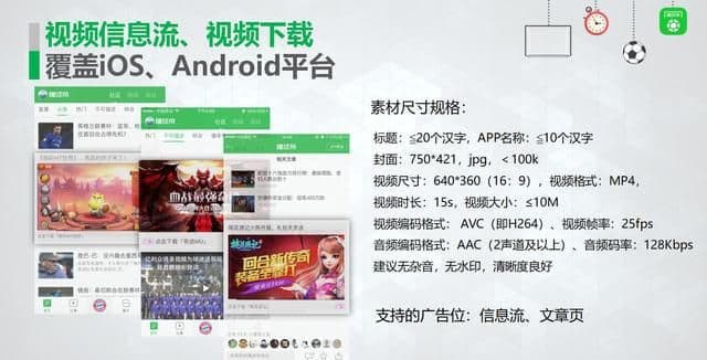 懂球帝广告投放资源介绍及案例！