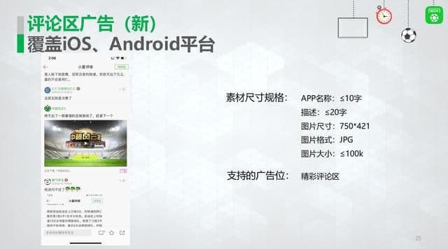 懂球帝广告投放资源介绍及案例！