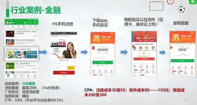 懂球帝广告投放资源介绍及案例！