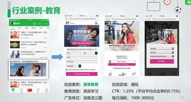 懂球帝广告投放资源介绍及案例!