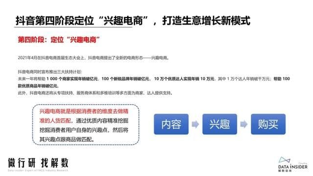 抖品牌的崛起之路:复盘Ubras、珀莱雅抖音营销打法