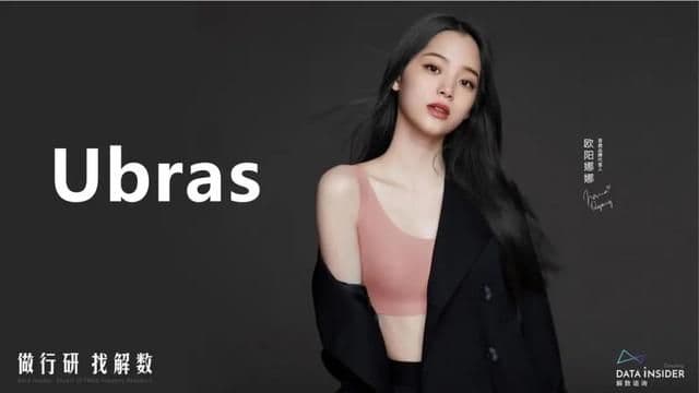 抖品牌的崛起之路:复盘Ubras、珀莱雅抖音营销打法