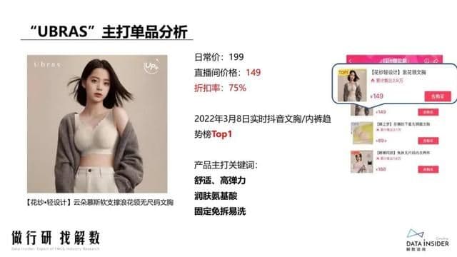 抖品牌的崛起之路:复盘Ubras、珀莱雅抖音营销打法