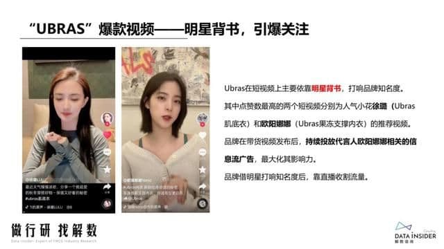 抖品牌的崛起之路:复盘Ubras、珀莱雅抖音营销打法