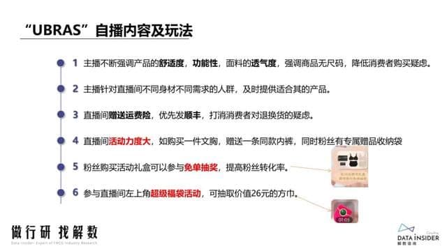 抖品牌的崛起之路:复盘Ubras、珀莱雅抖音营销打法