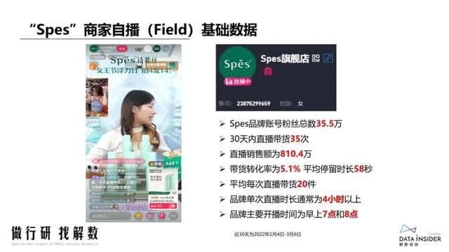 抖品牌的崛起之路:复盘Ubras、珀莱雅抖音营销打法