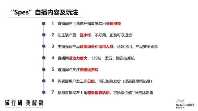 抖品牌的崛起之路:复盘Ubras、珀莱雅抖音营销打法