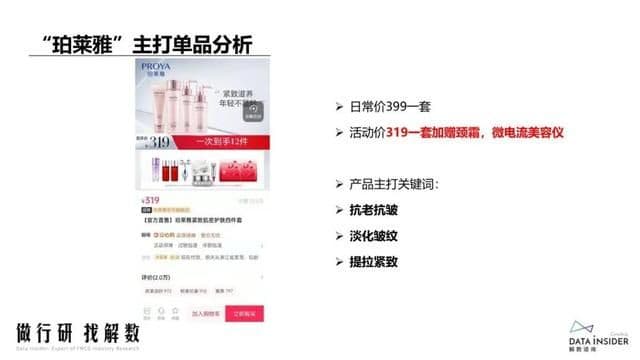 抖品牌的崛起之路:复盘Ubras、珀莱雅抖音营销打法