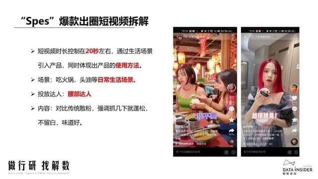 抖品牌的崛起之路:复盘Ubras、珀莱雅抖音营销打法