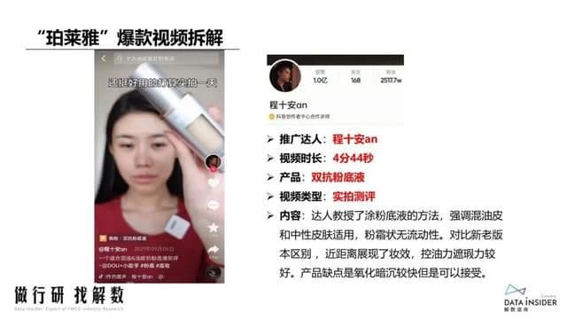 抖品牌的崛起之路:复盘Ubras、珀莱雅抖音营销打法