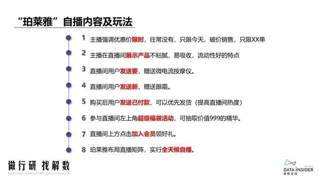 抖品牌的崛起之路:复盘Ubras、珀莱雅抖音营销打法