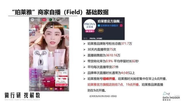 抖品牌的崛起之路:复盘Ubras、珀莱雅抖音营销打法