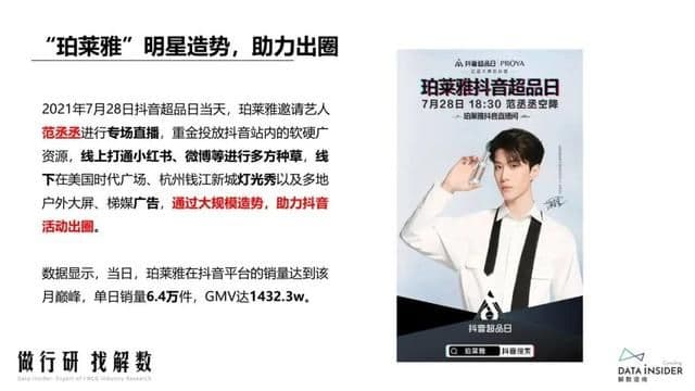 抖品牌的崛起之路:复盘Ubras、珀莱雅抖音营销打法