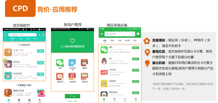 uc浏览器广告现在跑加湿器成本有多少？uc广告推广的效果怎么样？