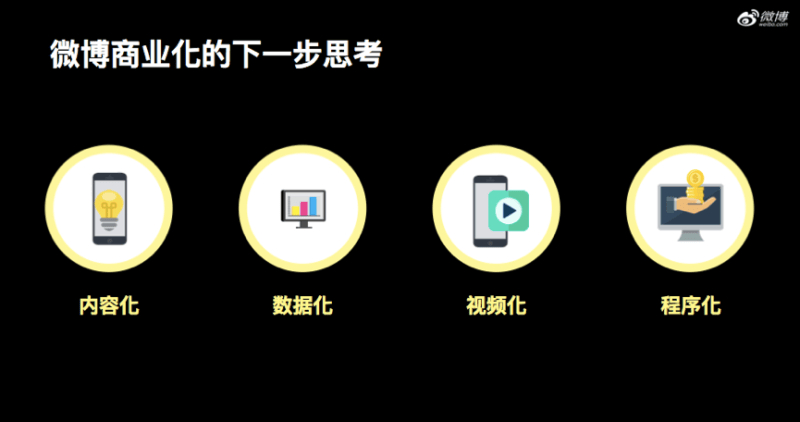 只需5分钟,教你如何玩转超级粉丝通广告