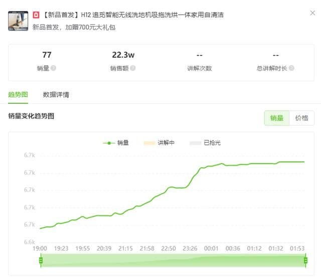 3月抖音品牌营销案例分析：科沃斯的新品话题裂变