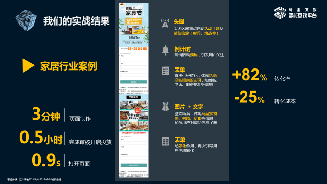 UC信息流广告智能营销平台发布锦帆建站，构建全链路智能营销生态