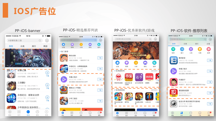 UC信息流广告拥有非常丰富的广告资源以及广告位~