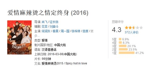 宝宝心里苦!魅族投放广告效果如何?反被其他行业坑!
