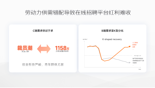 小米广告平台， 量效共振，创新“具”变