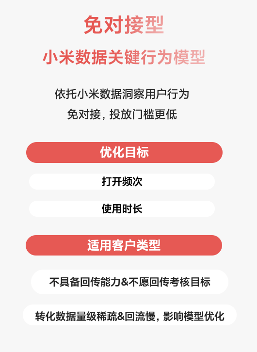 产品快报｜增效强心针，oCPX关键行为上线！