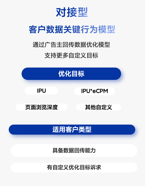 产品快报｜增效强心针，oCPX关键行为上线！