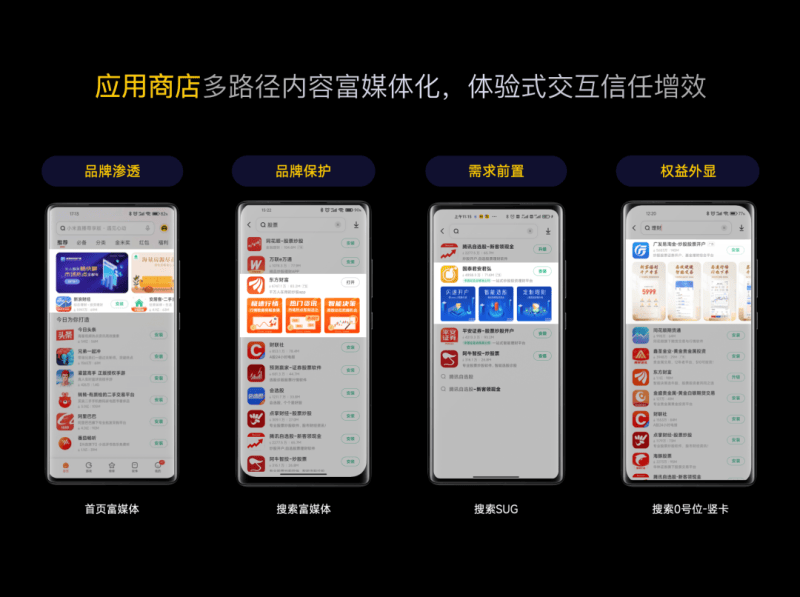 行业洞见｜小米广告营销金融行业年中盘点：行稳致远，精益求「金」