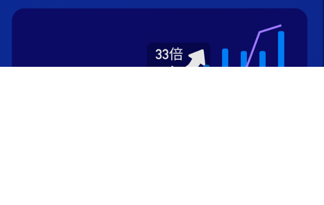 快手广告怎么做？王炸出价付费解析！