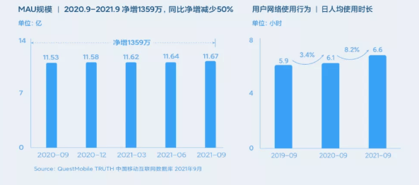 小米营销召回投放,有哪些推广优势?