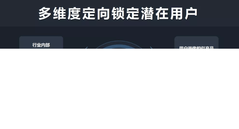 小米广告如何全路径赋能，持续提升社交行业营销价值？