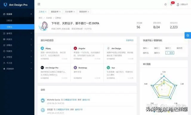 这三个Vue 后台管理模版，配合SpringBoot使用真香