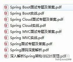 这三个Vue 后台管理模版，配合SpringBoot使用真香