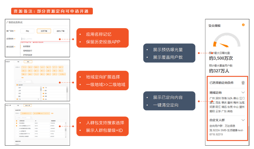 小米推广广告如何创建和管理的操作流程，小米广告电话是多少？