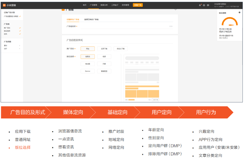 小米推广广告如何创建和管理的操作流程，小米广告电话是多少？