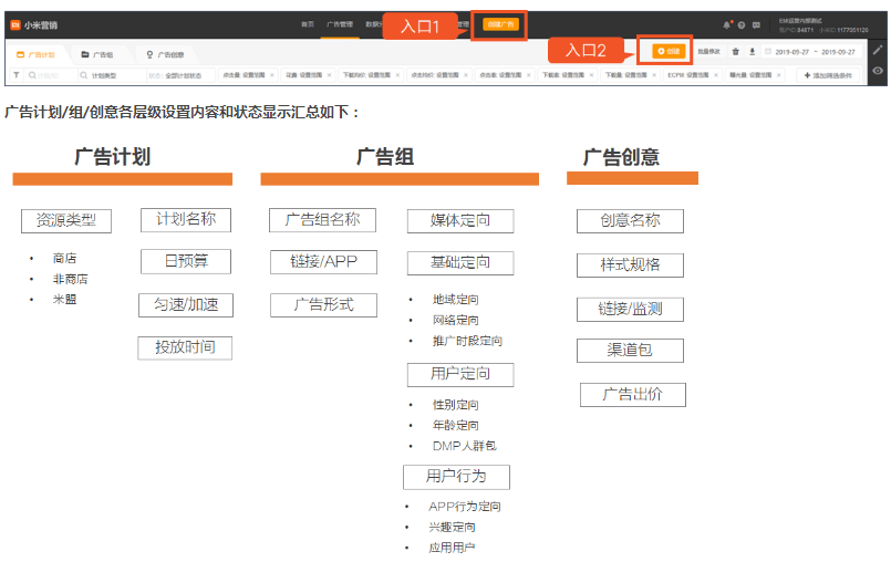 小米推广广告如何创建和管理的操作流程，小米广告电话是多少？
