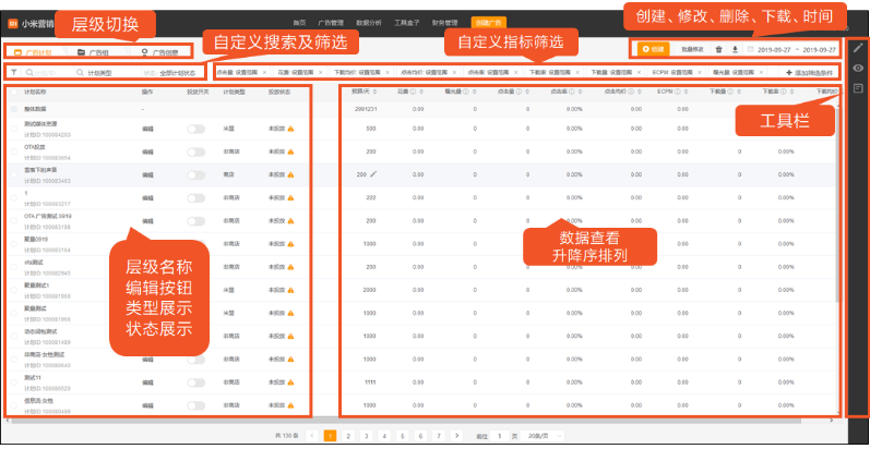 小米推广广告如何创建和管理的操作流程，小米广告电话是多少？
