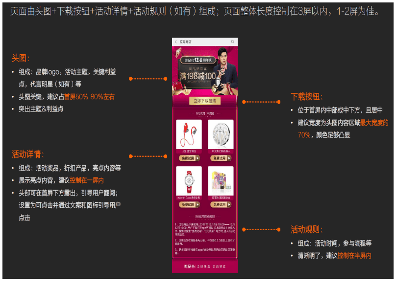 小米推广个性化详情页功能介绍个性化详情页-功能升级