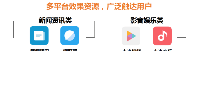 小米广告竞价EMI平台广告投放介绍,小米推广费用是多少?