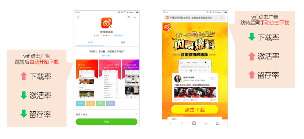 小米广告后台移动建站