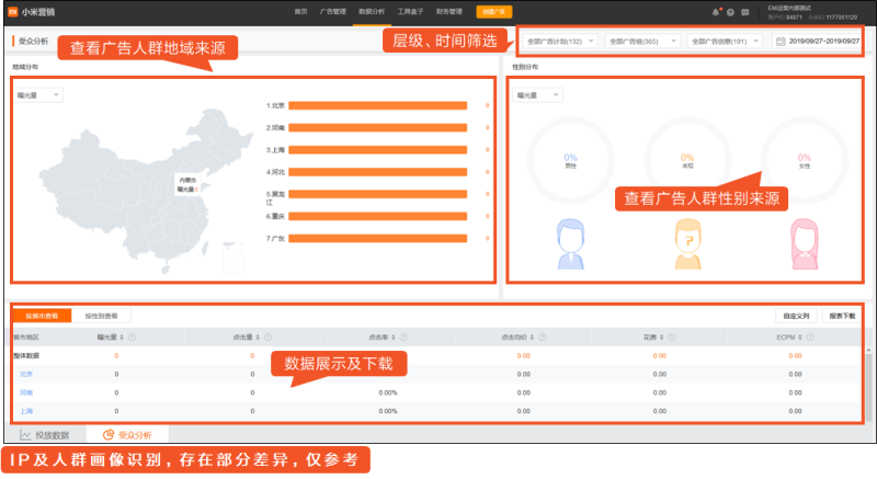 小米广告数据查看和分析小米广告受众人群分析
