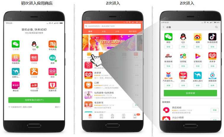 小米效果广告中应用分发类广告资源介绍及其投放方式