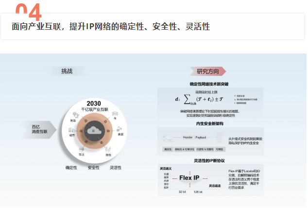 华为广告推广:用数学和系统工程方法推进未来网络研究