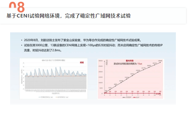 华为广告推广:用数学和系统工程方法推进未来网络研究