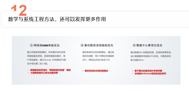 华为广告推广:用数学和系统工程方法推进未来网络研究
